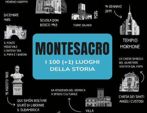 Typimedia Editore presenta alla biblioteca Ennio Flaiano i volumi dedicati a Montesacro